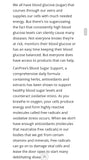 CanPrev Blood Sugar Support