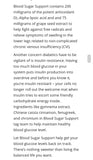 CanPrev Blood Sugar Support