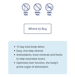 CanPrev Detox-Pro