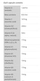 CanPrev Immuno Multi