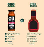 Good for Good Origional Organic BBQ Sauce 250ml