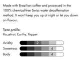 Balzac Swiss Water Decaf Dark Roast 340g