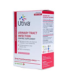 Utiva Urinary Tract Infection Control